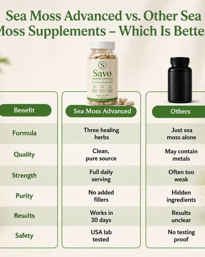 Sea Moss Advanced+ Capsules